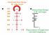 Lunette Primary PA1 slx3.5 SFP réticule ACSS 1-6x24 33602